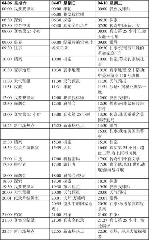 上海卫视在线直播节目表
