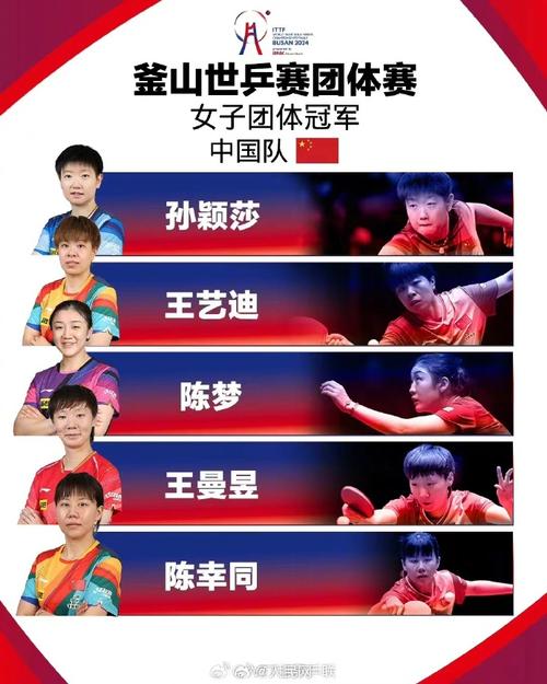 中国乒乓球女团比赛时间