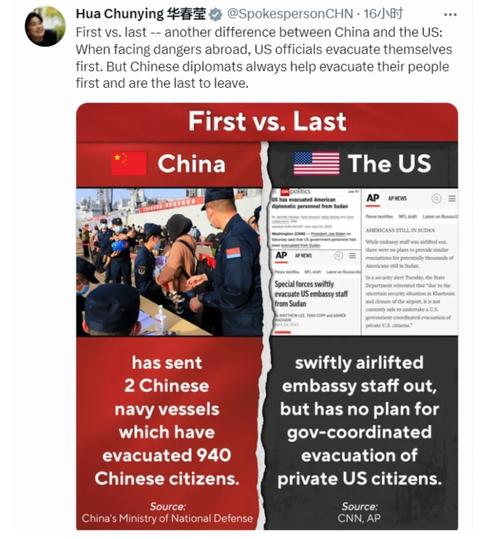 中国vs美国