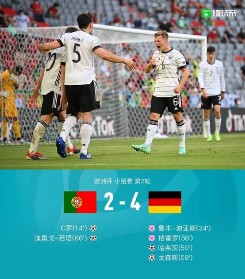 德国vs葡萄牙历史战绩