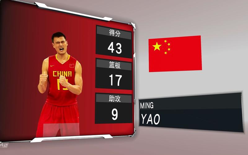 08奥运会中国男篮vs西班牙