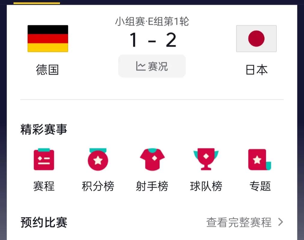 2023世界杯德国对日本