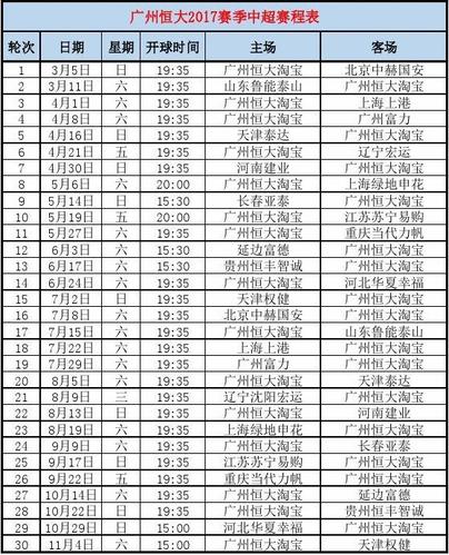广州恒大赛程表的相关图片